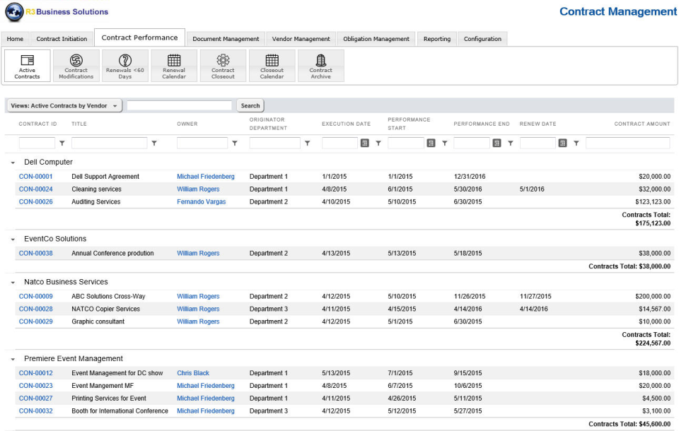 screenshot of R3 Contract Management